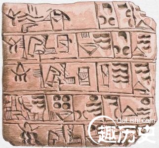 中国古代文字的起源是什么？关于仓颉造字的故事